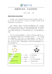 超越团队建设XXXX