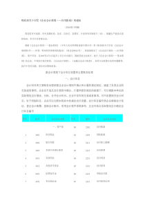 财政部关于印发《企业会计准则――应用指南》的通知