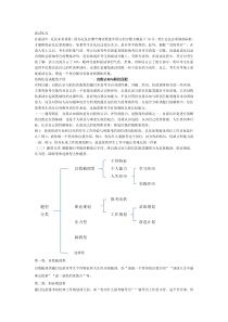 辅导员面试经典模板