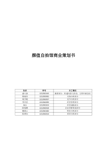 颜值自拍馆创业计划书