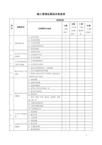 5.3.2水利工程建设定期综合安全检查表(至少每2月一次)