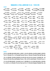 部编版语文三年级上册期末复习汇总(专项分类)