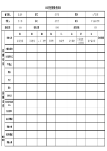 KSF绩效考核表