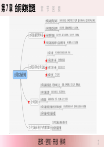 自学考试 项目采购管理 第9-10章