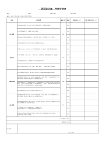 设计部考核评估表