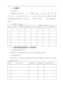 某高层居住小区工程监理大纲