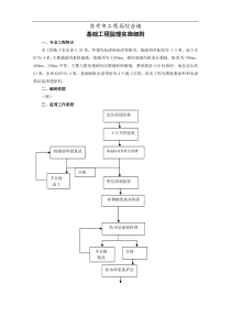 工商局综合楼基础工程监理实施细则