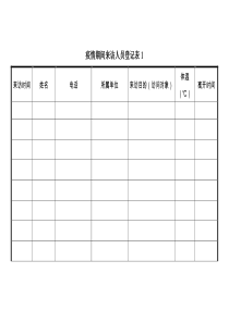 疫情期间来访人员登记表-官方版