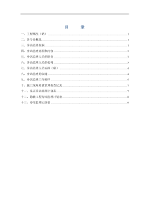 工程旁站监理方案ssss