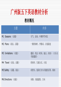 广州版五下英语教材分析