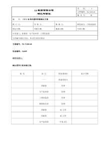 热风循环烘箱确认方案