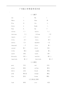 广州版小学英语单词归类(打印版)