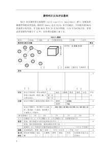 蒙特利尔认知评估量表表