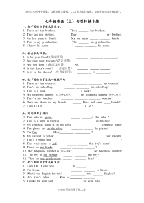 七年级英语句型转换(打印版)