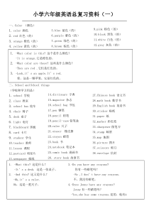 小学六年级英语总复习资料(开心英语版)