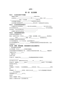 高中生物必背知识点填空及答案