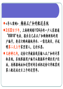 05第06章物流配送管理