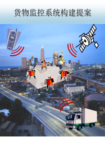 1-物流监控系统