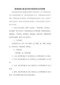 A2标防汛应急预案doc新