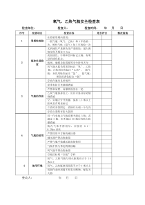 氧气、乙炔气瓶安全检查表