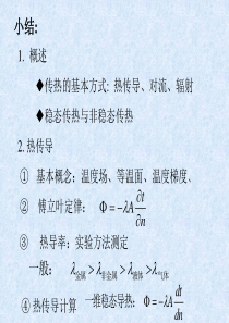 大学课件-化工原理-第4章传热2