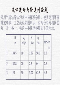 大学课件-化工原理上-第1章-流动与输送习题课1