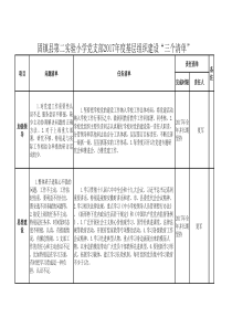 二实小党支部2017年度基层组织建设“三个清单”