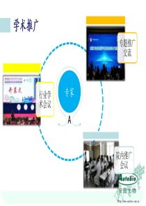 专家建设