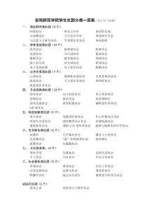 社团分类一览表