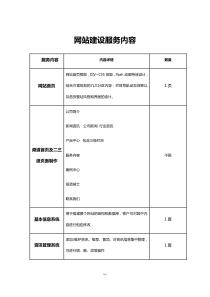 网站建设服务内容表