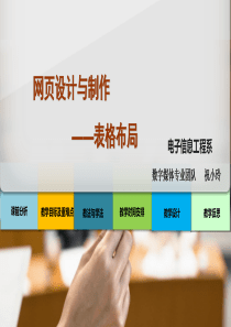 网页设计与制作说课稿【精选】