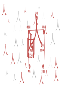 用互联网理念颠覆你的PPT思维大图排版高大上PPT模板