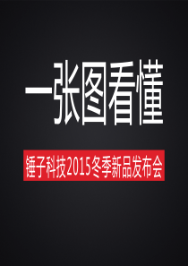 一张图看懂锤子科技冬季新品发布会PPT模板
