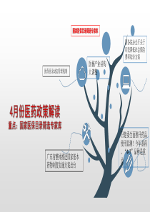 医药政策解读示例