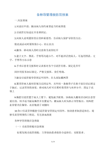 导管滑脱防范及应急预案