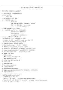 人教版人教版七年级下册英语知识点复习(完整版)