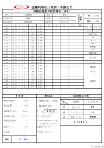 PPK模板