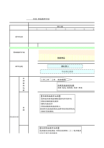 商品企划与买手系列—年度-商品展开计划(1)日本
