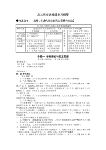 高三历史选修课复习纲要