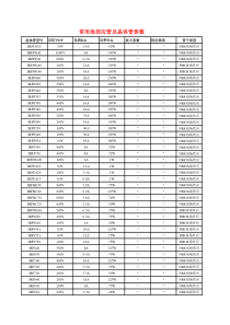 电子元器件参数大全