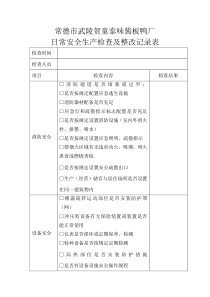 日常安全生产检查记录表