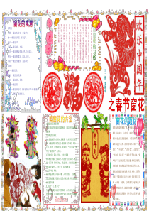 春节习俗电子小报