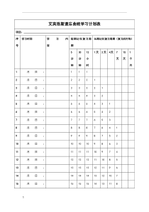 艾宾浩斯遗忘曲线计划表打印版