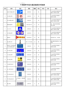交通设施报价清单
