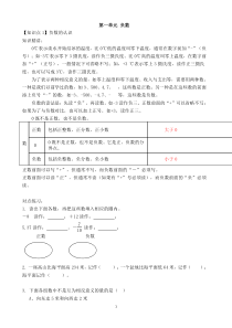 小学数学六年级下讲义