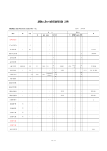 10年加固项目第十周公告表