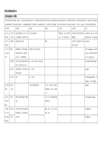 神经系统疾病用药列表整理