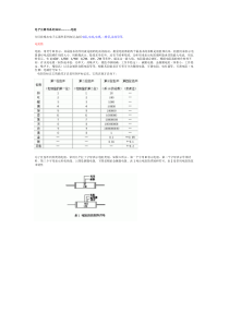 电子元器件系列知识--电阻