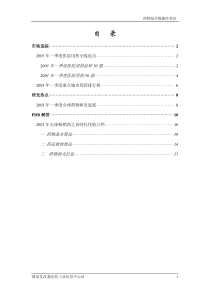 研发热点