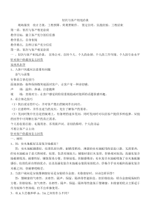 家装培训流程